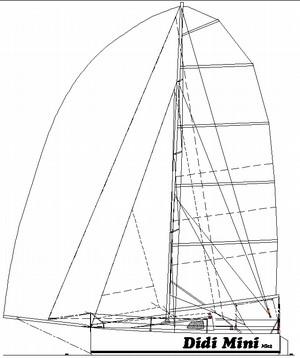 Didi Mini radius chine plywood Mini 650 boat plans